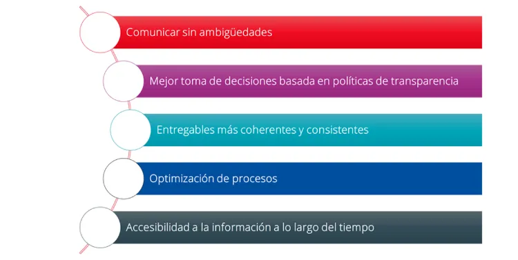 ingenieria bim-003